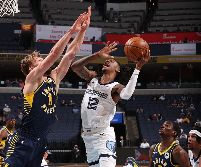 术取舍与团 术取舍与团